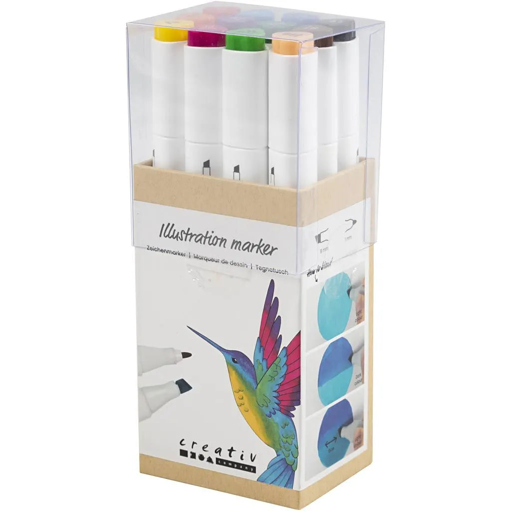 Zeichenmarker