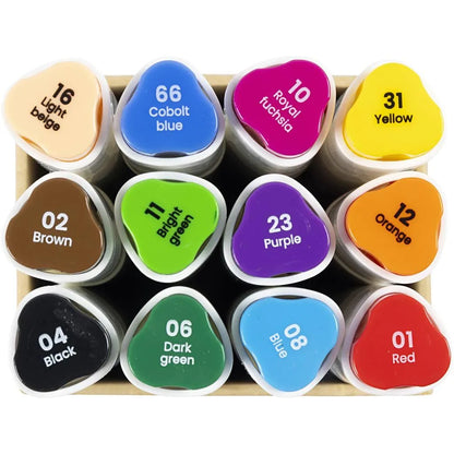 Zeichenmarker