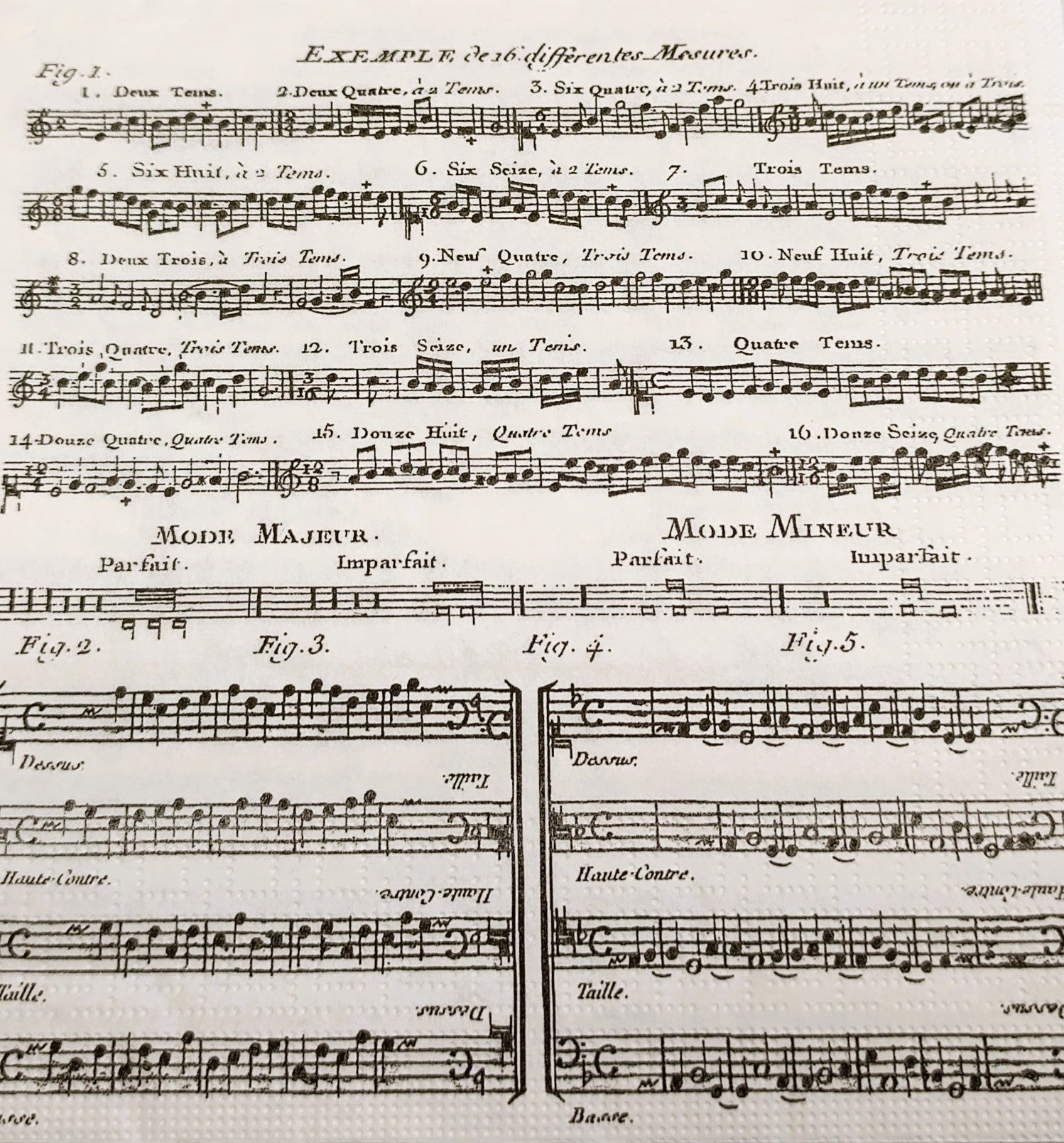 Serviette - Noten - Bastelschachtel