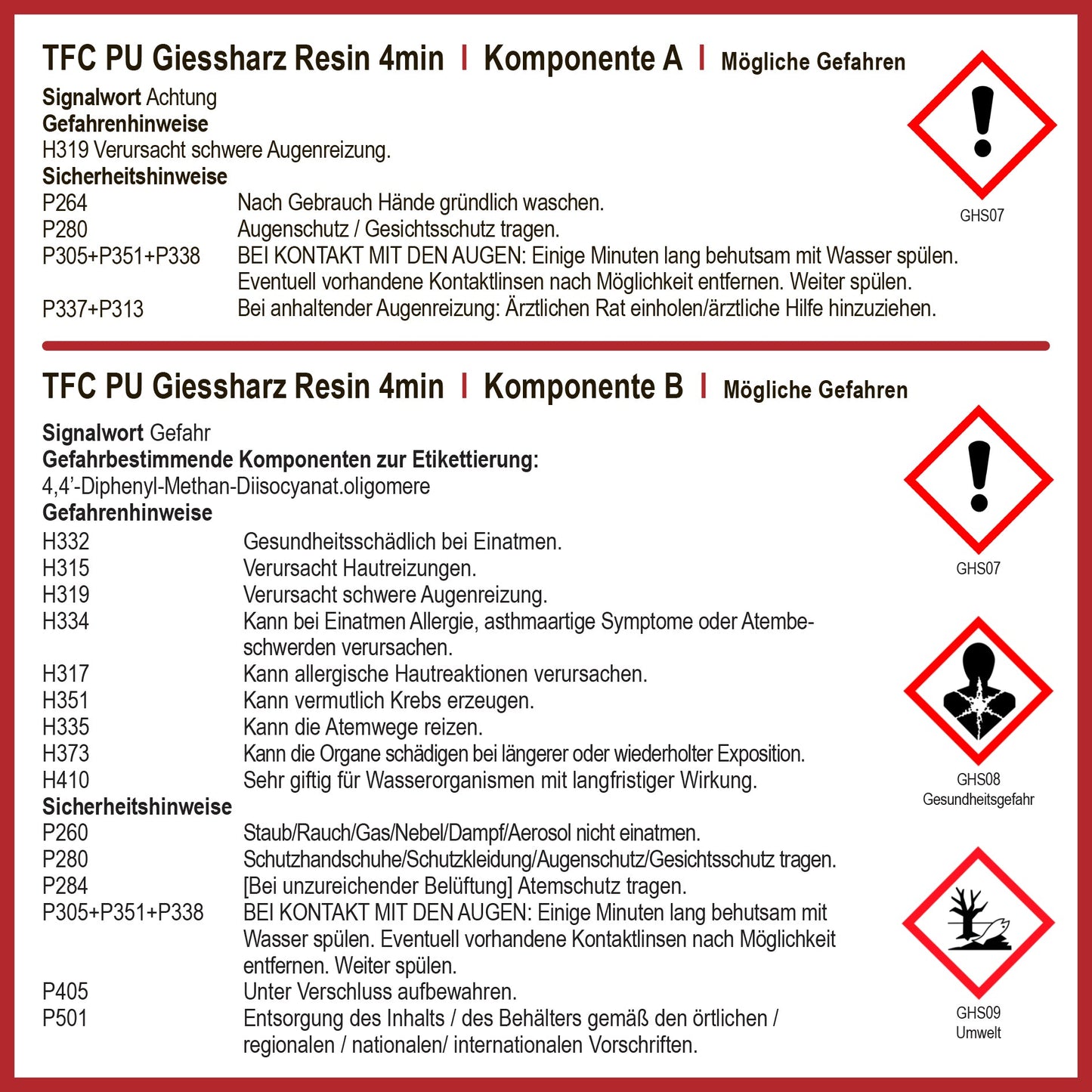 Warn- und Sicherheitshinweise mit verschiedene Piktogramme