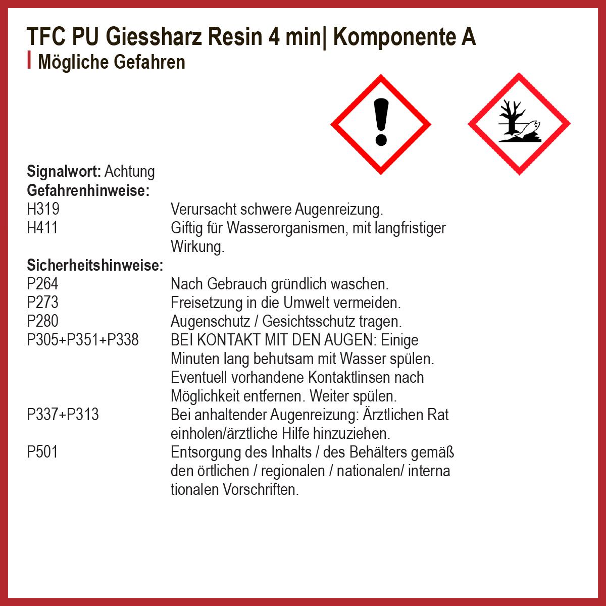 Warn- und Sicherheitshinweise mit verschiedene Piktogramme