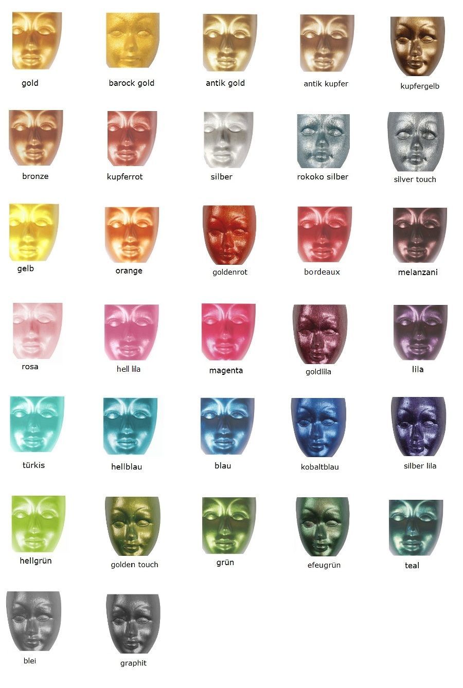 Pentart Acrylfarbe Metallic 50ml - türkis - Bastelschachtel