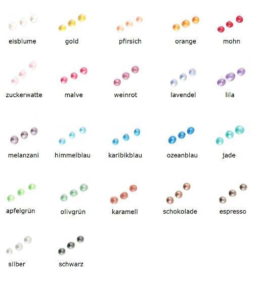 Pentart Perlenstift 30ml - graphit - Bastelschachtel